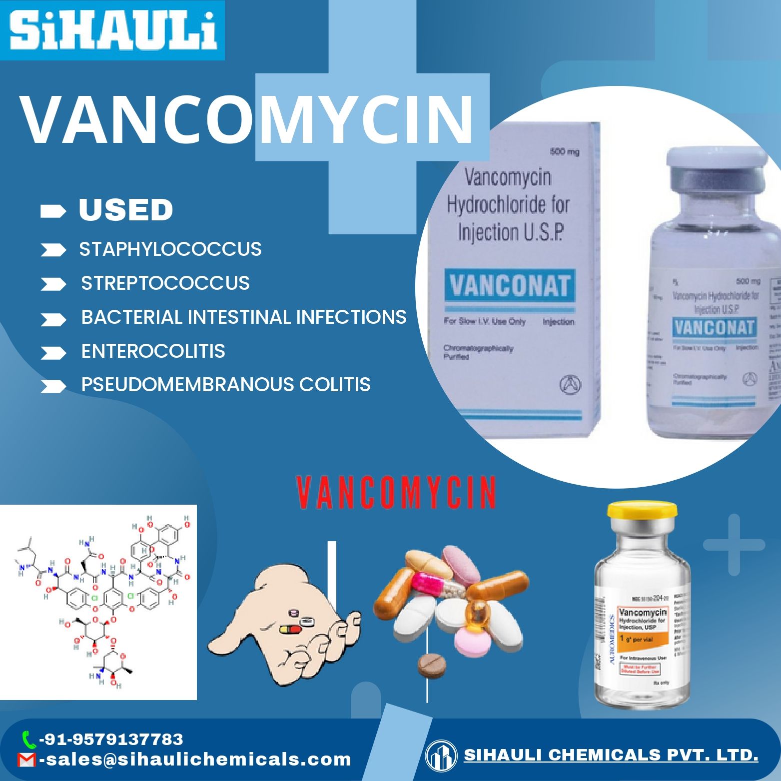 You are currently viewing Vancomycin Manufacturers In Mumbai