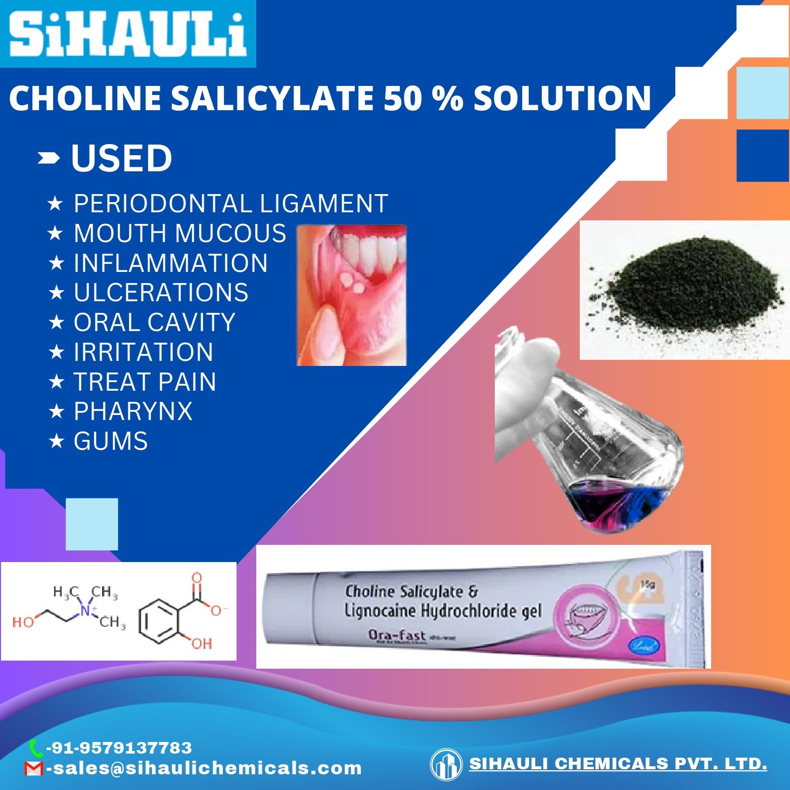 You are currently viewing Choline Salicylate 50 % Solution Manufacturers In India