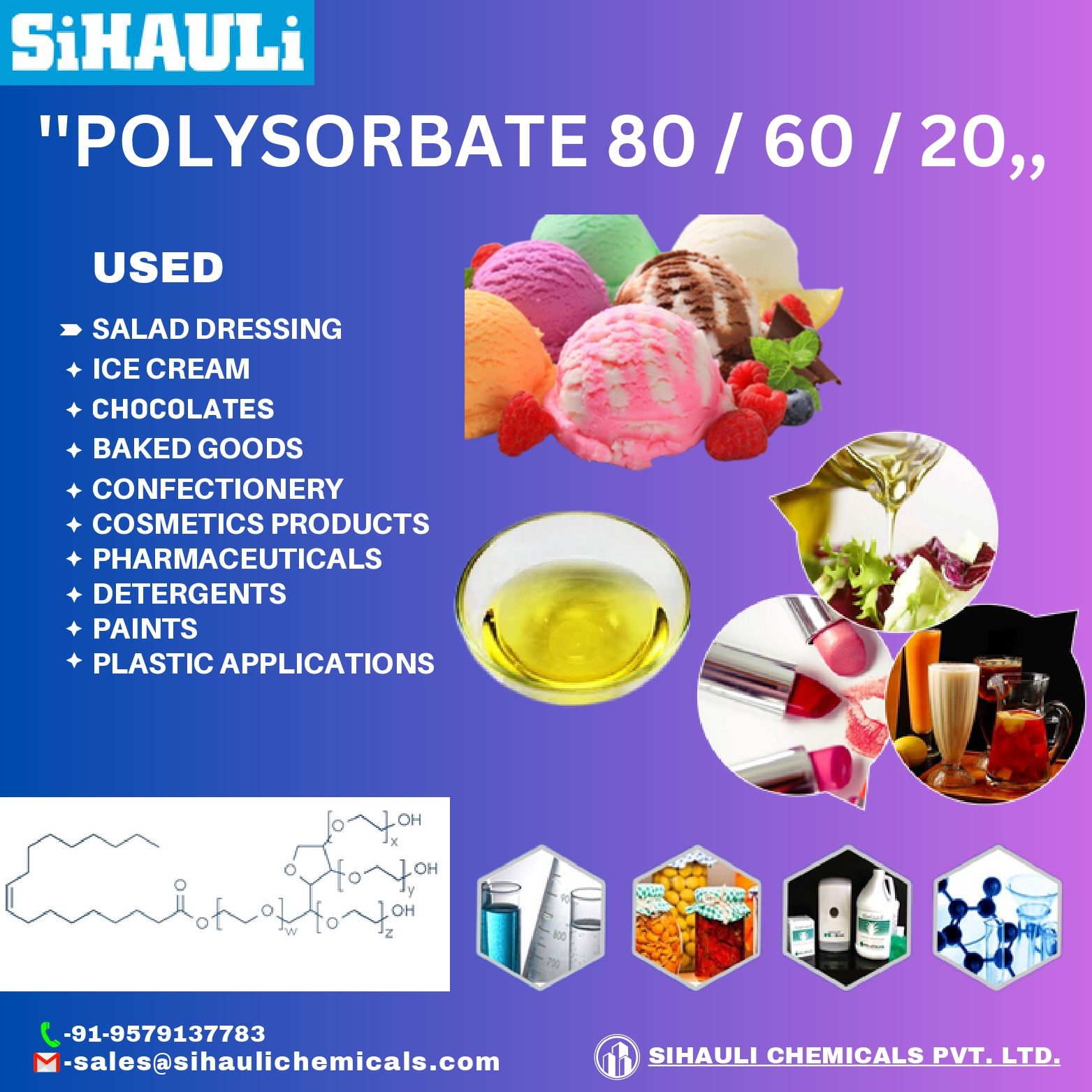 You are currently viewing Polysorbate 80 / 60 / 20 Manufacturers In Mumbai