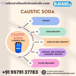 CAUSTIC SODA