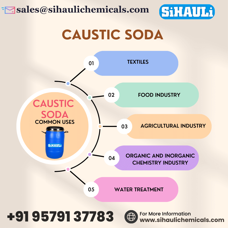 CAUSTIC SODA